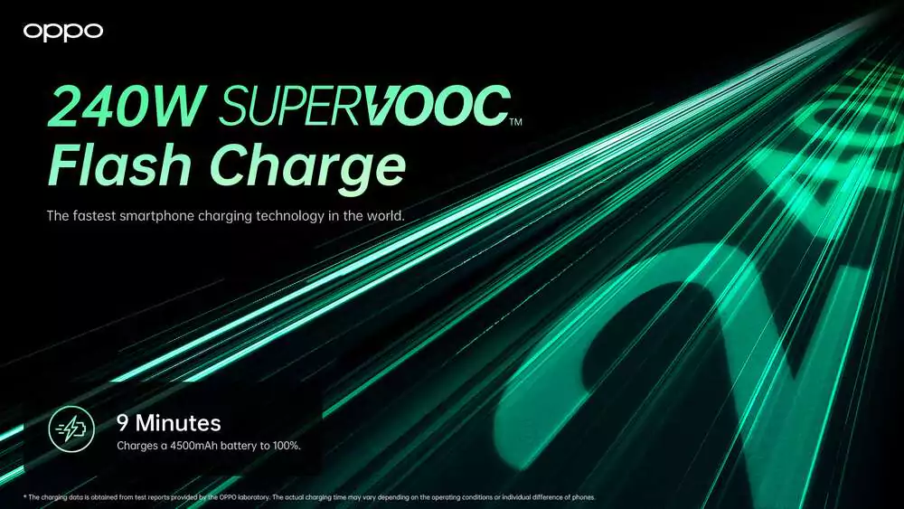 SUPERVOOC OPPO Charge rapide exemple