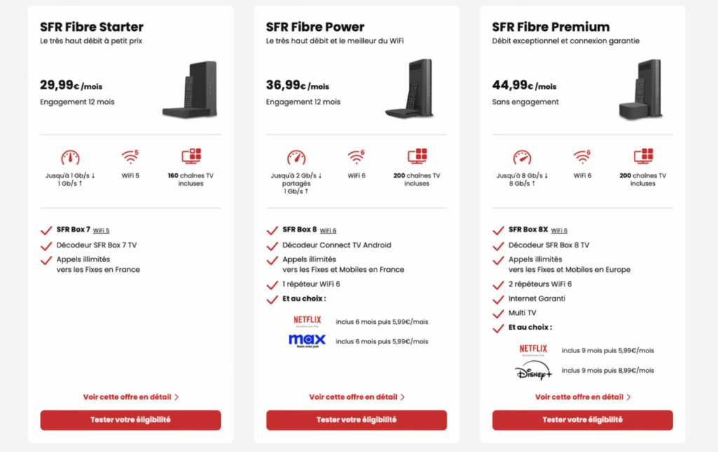 Les offres : SFR BOX 7 et SFR BOX 8