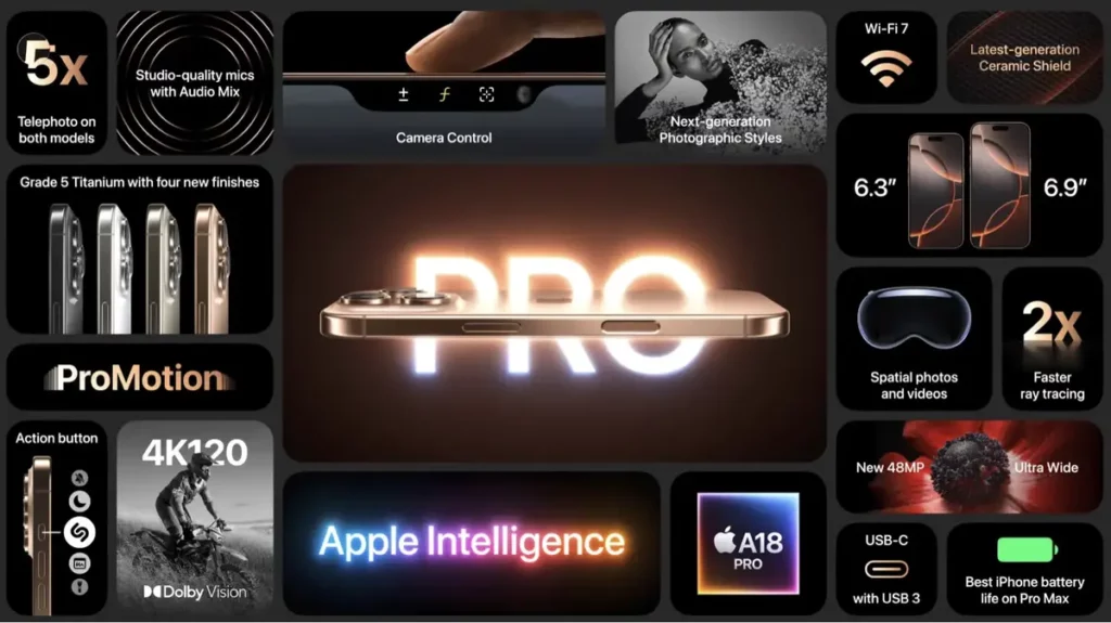 Apple Intelligence